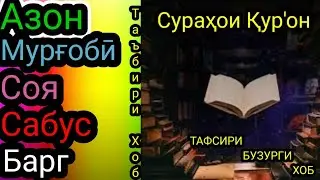Таъбири хоб:Азон дар хоб,Сабус дар хоб,Соя дар хоб,Мургоби дар хоб,Барг дар хоб,Байтулмаъмур дар хоб