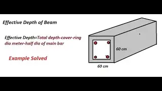 Effective depth of beam 