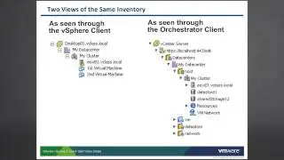 vCenter Orchestrator: Integrating with vSphere Overview