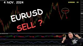 EURUSD Technical Analysis & Trading Plan - 4 November 2024 - By Vladimir Ribakov