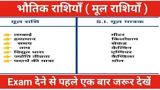 भौतिक राशियाँ (मूल राशियाँ ) ll by Vivek Sir ll