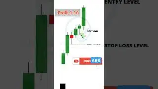 Bank Nifty Trading 101: Entry, Exit, and Maximize Profits