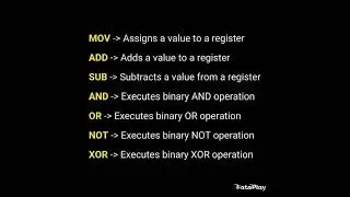 Assembly Language Programming Instructions 