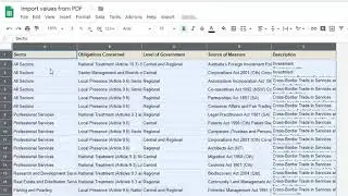 Proposal for job: Google Script to OCR and organize data in PDFs