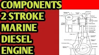 Ship engine components and functions 