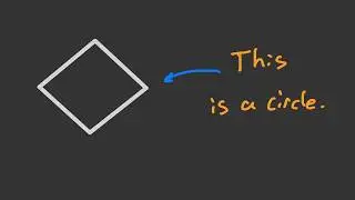What is a circle, really?  |  An invitation to Metric space