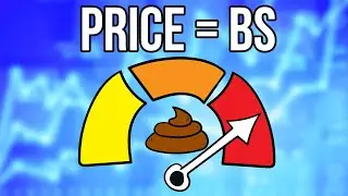 Why Technical Analysis Fails.  Inelastic Markets Changes Everything!