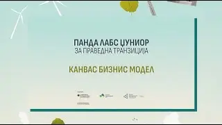 ЏА Македонија - Канвас бизнис модел/ JA Macedonia – Business Canvas Model