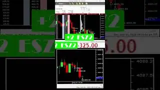 Day Trading the Emini: S&P500 Futures for Beginners #shorts #stockmarket #investing #finance #trader