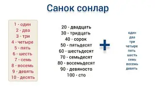Ракамлар Рус тилида