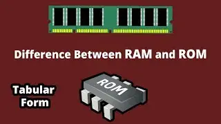 Difference Between Ram and Rom|Ram vs Rom | AF Tech House
