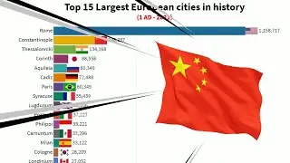 Top 15 Largest European cities in history (1 AD-2021)