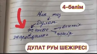 ҰЛЫ ЖҮЗ ДУЛАТ РУЫ ШЕЖІРЕСІ✅ ТОЛЫҚ 