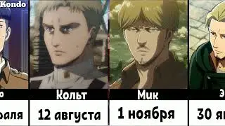 Дни рождения персонажей Атака Титанов