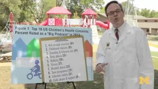 Couch-potato kids are biggest child health problem in the U.S., adults say