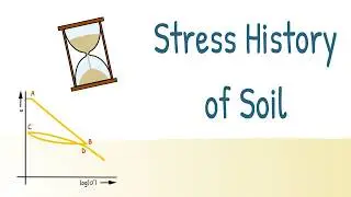 Stress History of Soil | Coefficient of Recompression | Swelling Index | Elementary Engineering