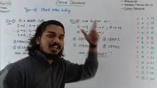 Coding Decoding | Type-2 Direct Letter Coding | Jaiswar Edufit-2021