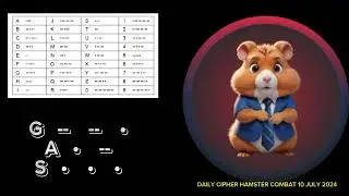 DAILY CIPHER HAMSTER COMBAT 10 JULY 2024