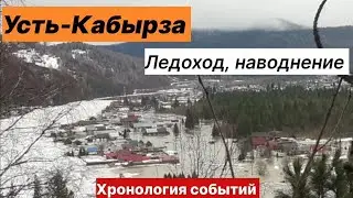 Усть-Кабырза: ледоход, наводнение. Хронология событий. Апрель 2024.