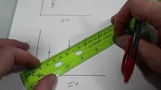 Uncertainties in Graphs