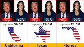 Kamala Harris VS Donald Trump Percentage Of Support in Different US States