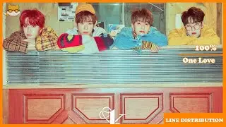 Line Distribution: 100% - One Love