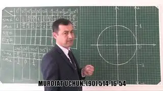 Trigonometriya Boshlang'ich tushunchalar 2 qism