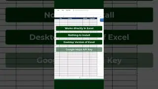 Find City and State by Zip Code using Excel