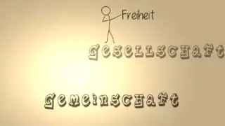 Gesellschaft und Gemeinschaft bei Ferdinand Tönnies. Sociology Shorts / Soziologie kurzgefasst