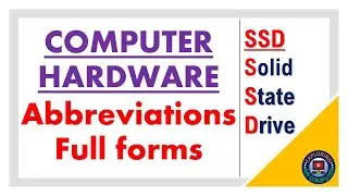 Abbreviations, Full Forms in Computer Terms | Acronyms & Full forms in Computer | Computer GK Quiz