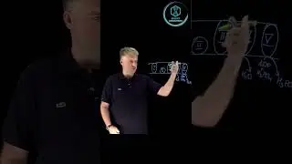 Биохимия: Цепь переноса электронов 