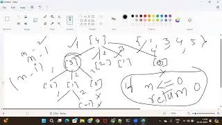 Rod cutting problem by Recursion and dynamic programming