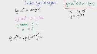 Matte 2 - Adam -  Logaritmer - Tredje logaritmlagen