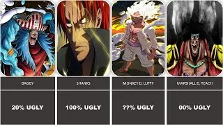 the ugliest characters in One Piece