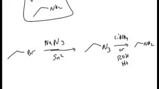Amines Section 4 Preparation of Amines