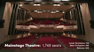 UBCFA Mainstage and Drama Theatres