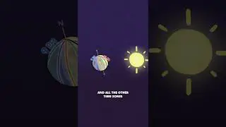 Earth's Time Zones