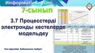 Процесстерді электронды кестелерде модельдеу Информатика 7 сынып