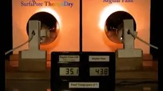 Pittura termoisolante e idrorepellente - SurfaPore ThermoDry - www.nanosilv.it