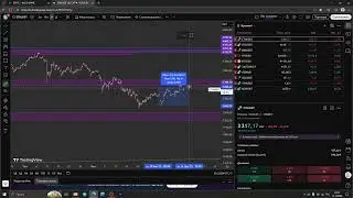 Анализ BTC ETH XAUT KG!