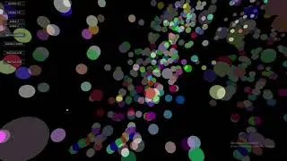 Unity 3D Flocking Simulation With Compute Shader