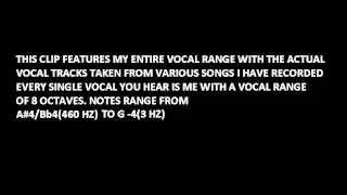 my vocal range ABb4 to G  4