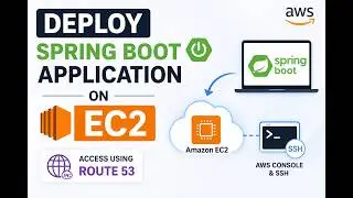 Deploy Spring Boot Application on AWS EC2 using AWS Console & SSH | Complete Step-by-Step Hands-on