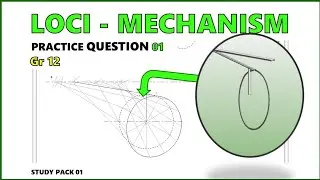 Loci (Mechanism) Grade 12 from The Study pack