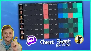 PrizePicks and Underdog Props Cheat Sheet - How to Use