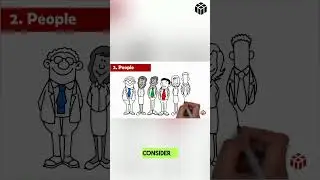 Test Automation Cartoon| Part 5