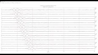 Vertek How-to Video - HT Series Seismic Test