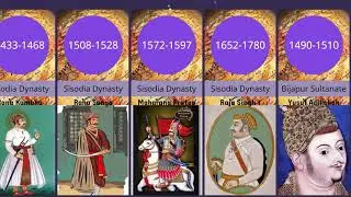 Greatest Rulers Of India Part I
