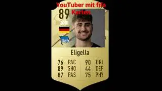 YouTuber fifa Karten #hamedloco #derkc #sidney #wakez #proownez #viral #fyp