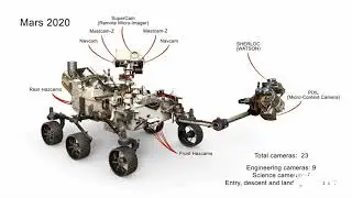 Mars 2020 Perseverance Rover